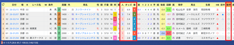 長谷川浩大厩舎２