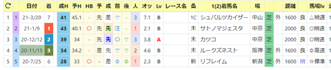 CapD20210414_5