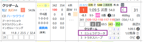 クリダーム