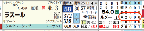 hc05222211