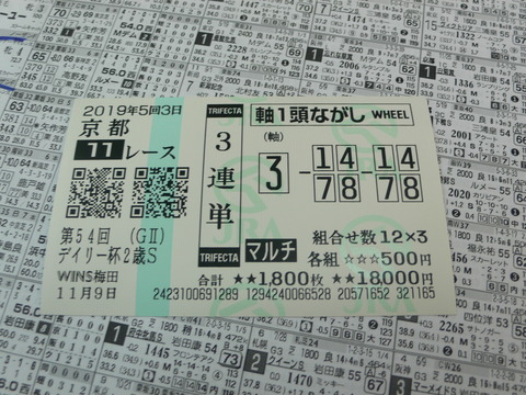 【馬券】5回京都3日11