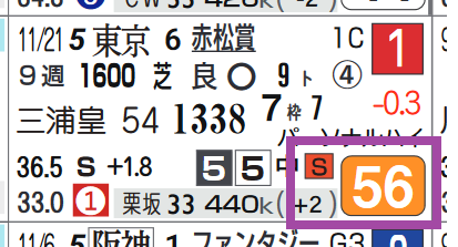 ナミュール（赤松賞）