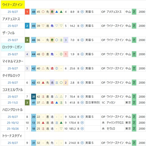 スクリーンショット_28-11-2025_225841_cyber-mm.jp