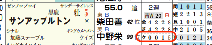 lhc05212c12-6