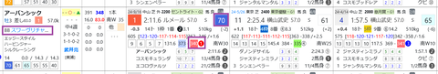 アーバンシック