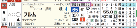 中山10R2