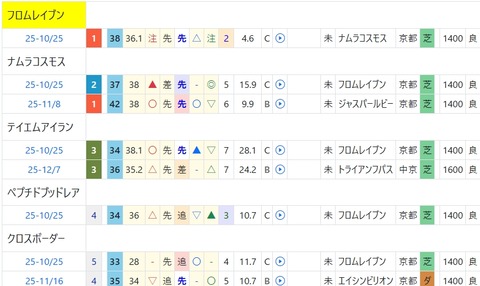 スクリーンショット_14-12-2025_131710_cyber-mm.jp