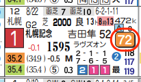 hc09214411