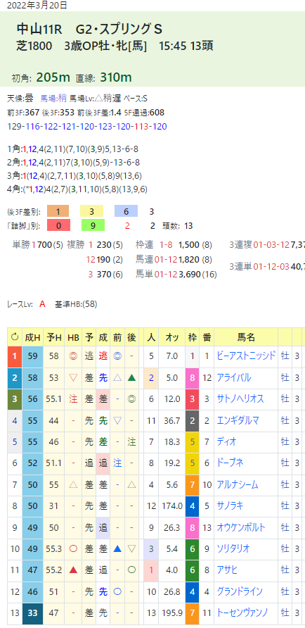 CapD20220527