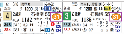 中山３Ｒ