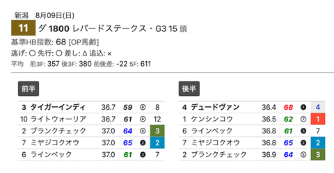 スクリーンショット 2020-08-09 22.00.28