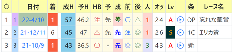 CapD20220513_1