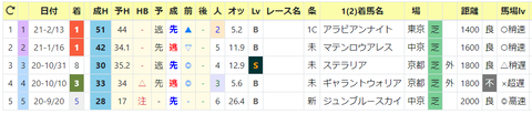 CapD20210414_15
