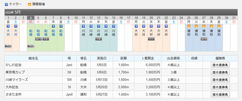 スケジュール（南関東）