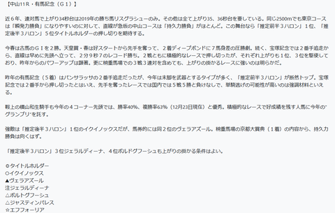 有馬記念の予想