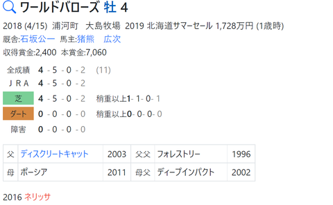 CapD20220511_22