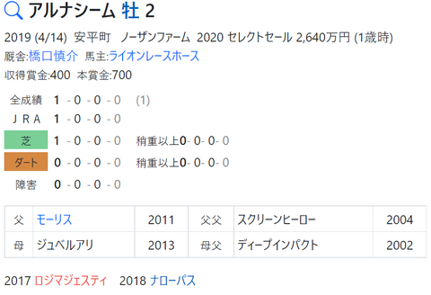 CapD20211116_2