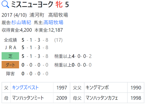 CapD20220309_4