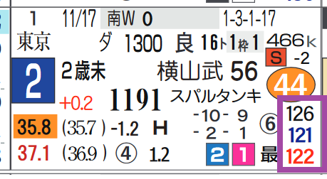 中山１Ｒ