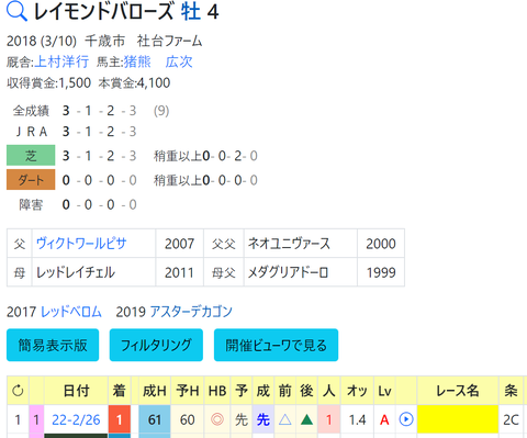 CapD20220309_3