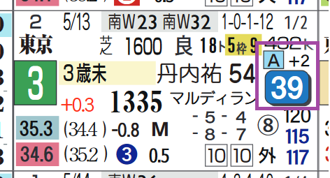 東京３Ｒ