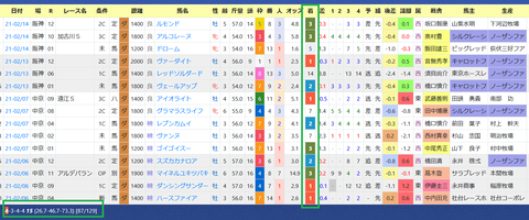 川田騎手2