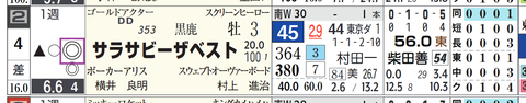東京１Ｒ２