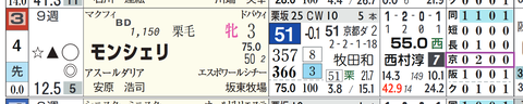 京都６Ｒ３