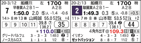 CapD20200401_20