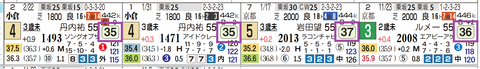 小倉１Ｒ