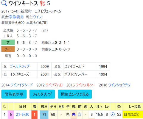 CapD20220513_1