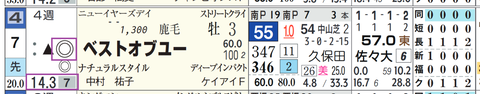 新潟９Ｒ２