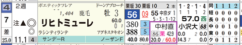 中山６Ｒ２