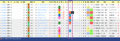 永島まなみ騎手