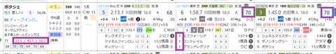 ポタジェ