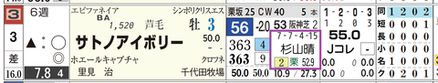 小倉８Ｒ３
