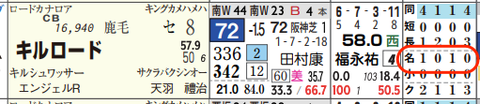 hc07231a11-13