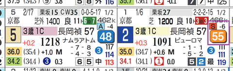 小倉9R
