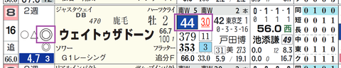 中山６Ｒ２