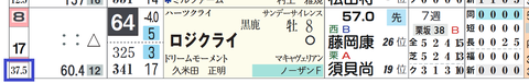 ロジクライ(「馬番別連対率」)
