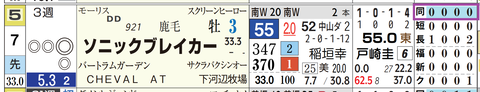 福島１２Ｒ２