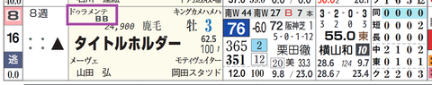 タイトルホルダー（ドゥラメンテ産駒）
