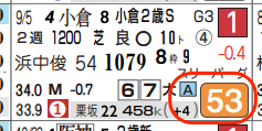 lhc09215111