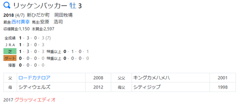 CapD20210505_14