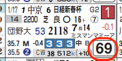 lhc09211c11-12