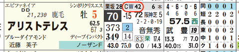 hc05222c12-5