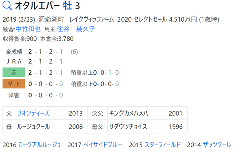CapD20220429