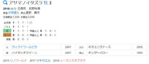 CapD20210414