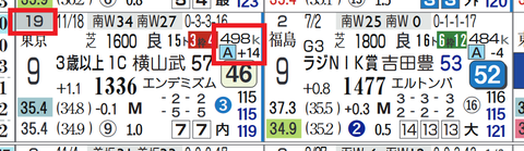 中山７Ｒ２