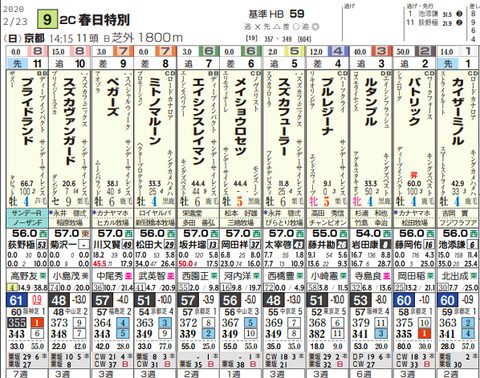 スクリーンショット 2020-02-28 13.19.28